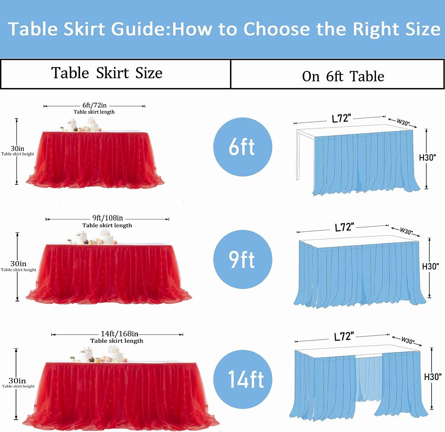 Abassa Red Tulle Table Skirt for Rectangle or Round Tables 9ft Tutu Table Skirt with LED Light Baby Shower Tablecloth for Birthday Party Cake Dessert Table Decorations (Red, L9(ft)*H 30in)