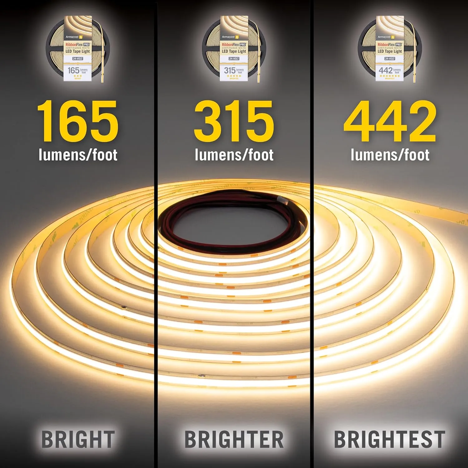 Armacost Lighting RibbonFlex Pro 24V White COB LED Strip Light Tape 2700K, 165 Lumens/Ft, 10M 171150
