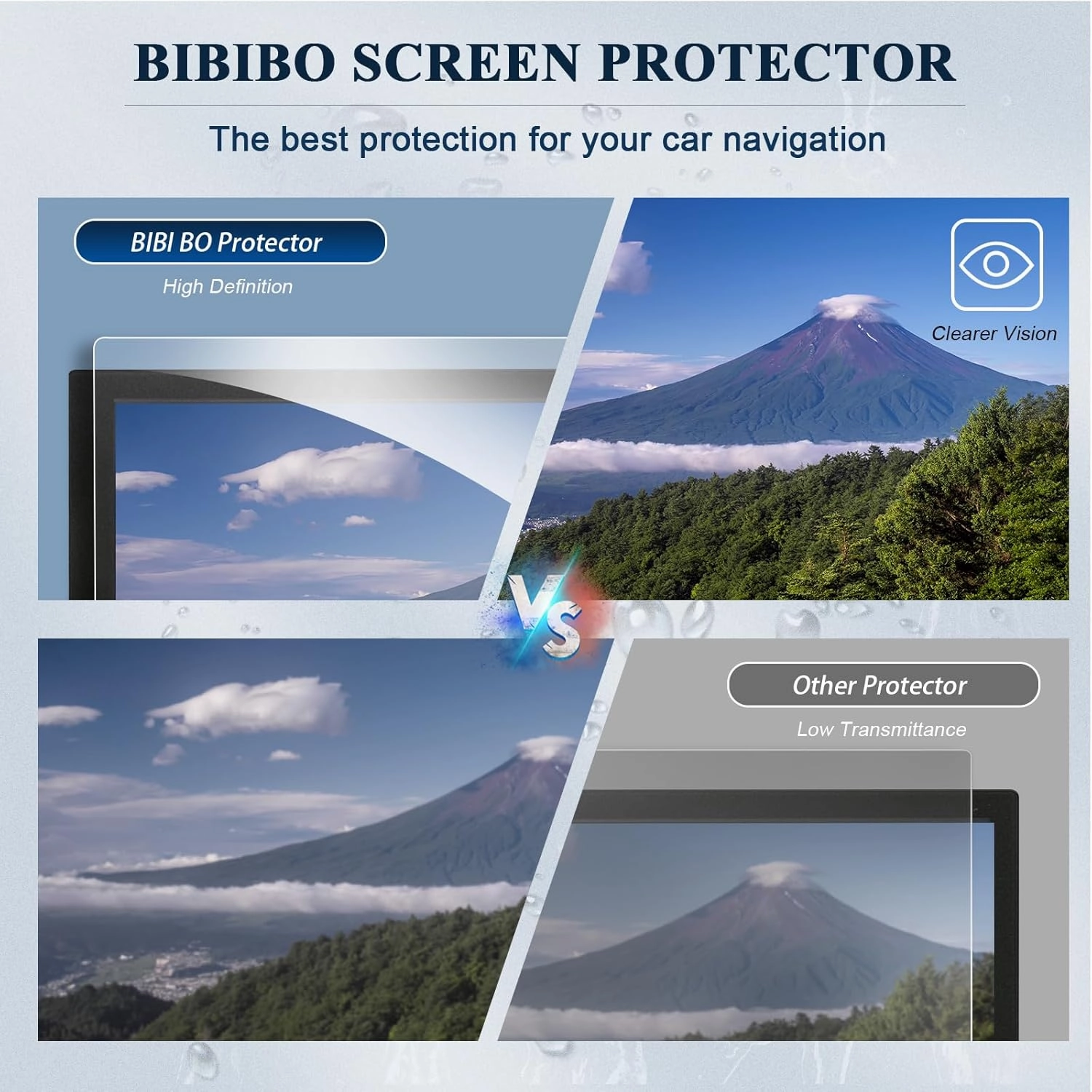 BIBIBO 4Pcs 2022-2025 Chevy Corvette Screen Protector for 2025 2022-2025 Chevrolet Corvette 8" Navigation Display & 12" Dashboard [Anti Glare& Scratch Ultra-Clear] 2024 2025 Corvette Accessories 2025
