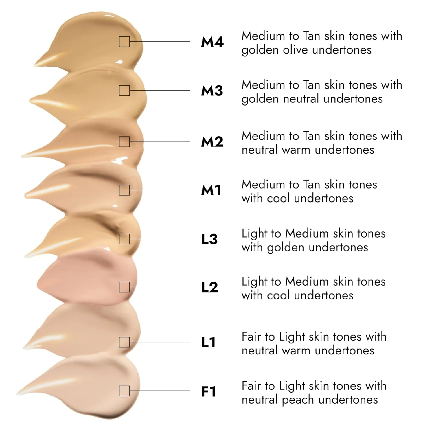 COVER FX Skin Discovered Longwear Full Coverage Concealer | Buildable Crease-Resistant High Coverage Formula Conceals, Corrects, and Brightens | M3- Medium to tan Neutral Warm Undertones