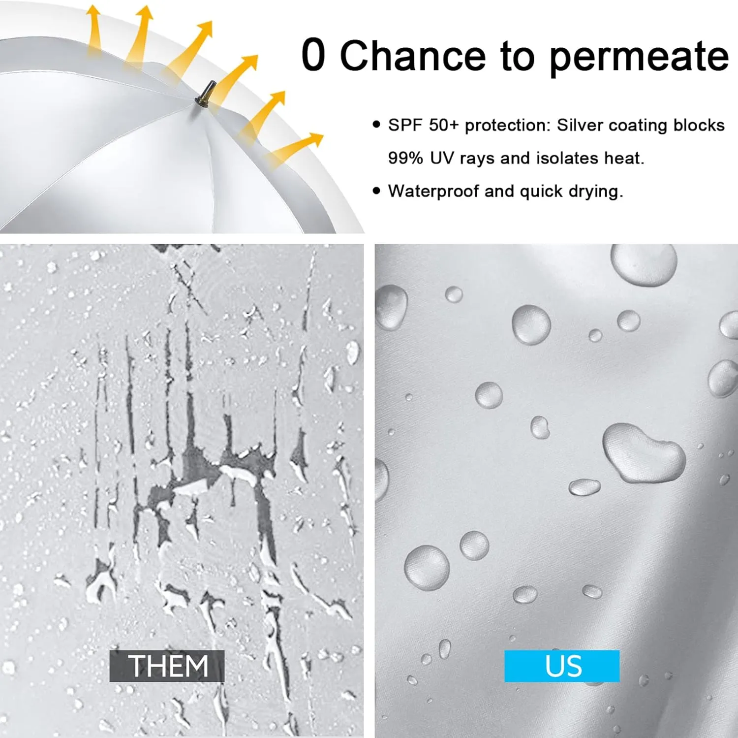 G4Free 54/62 Inch Windproof UV Protection Golf Umbrella Extra Large Silver Coated Automatic Open Stick Long Umbrella