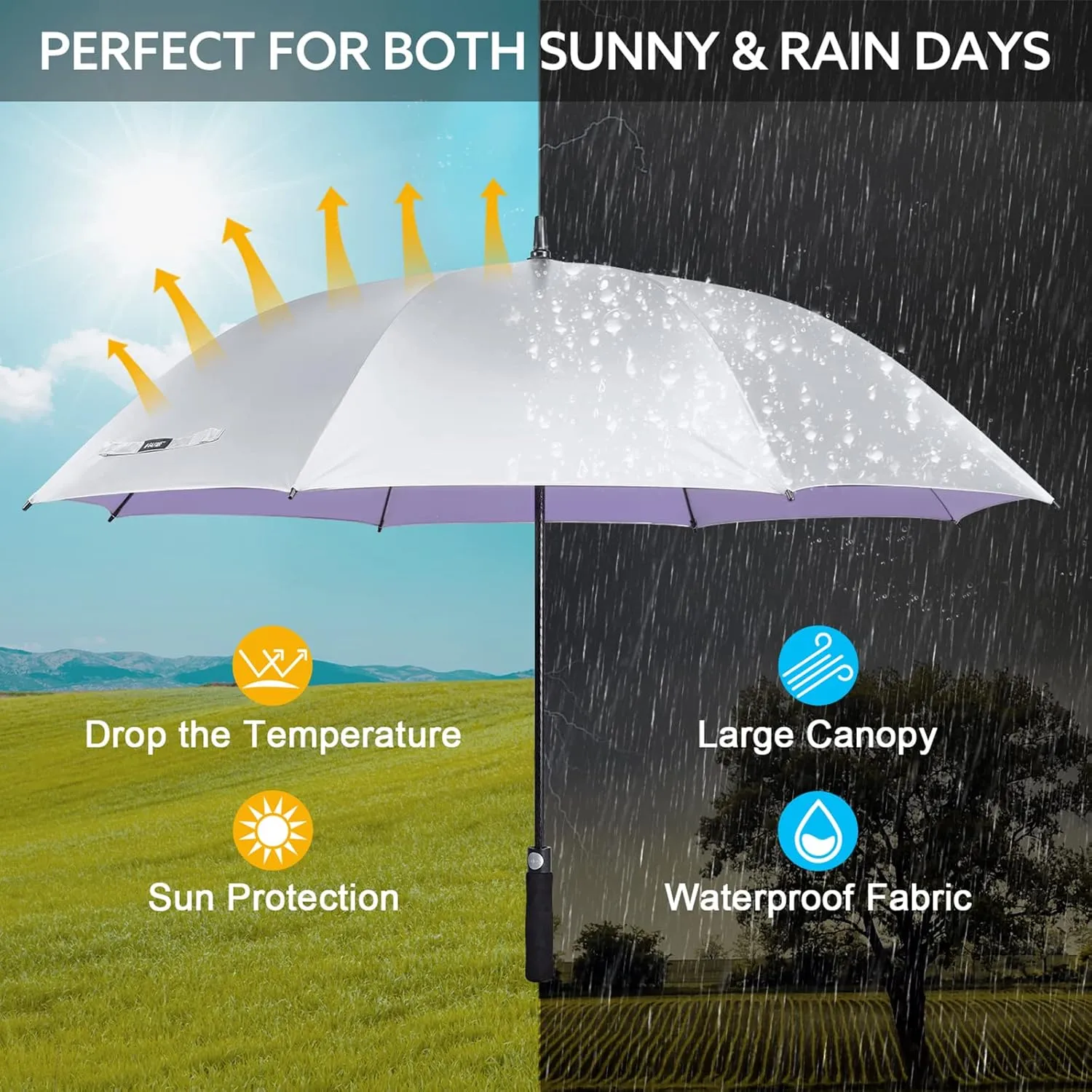 G4Free 54/62 Inch Windproof UV Protection Golf Umbrella Extra Large Silver Coated Automatic Open Stick Long Umbrella