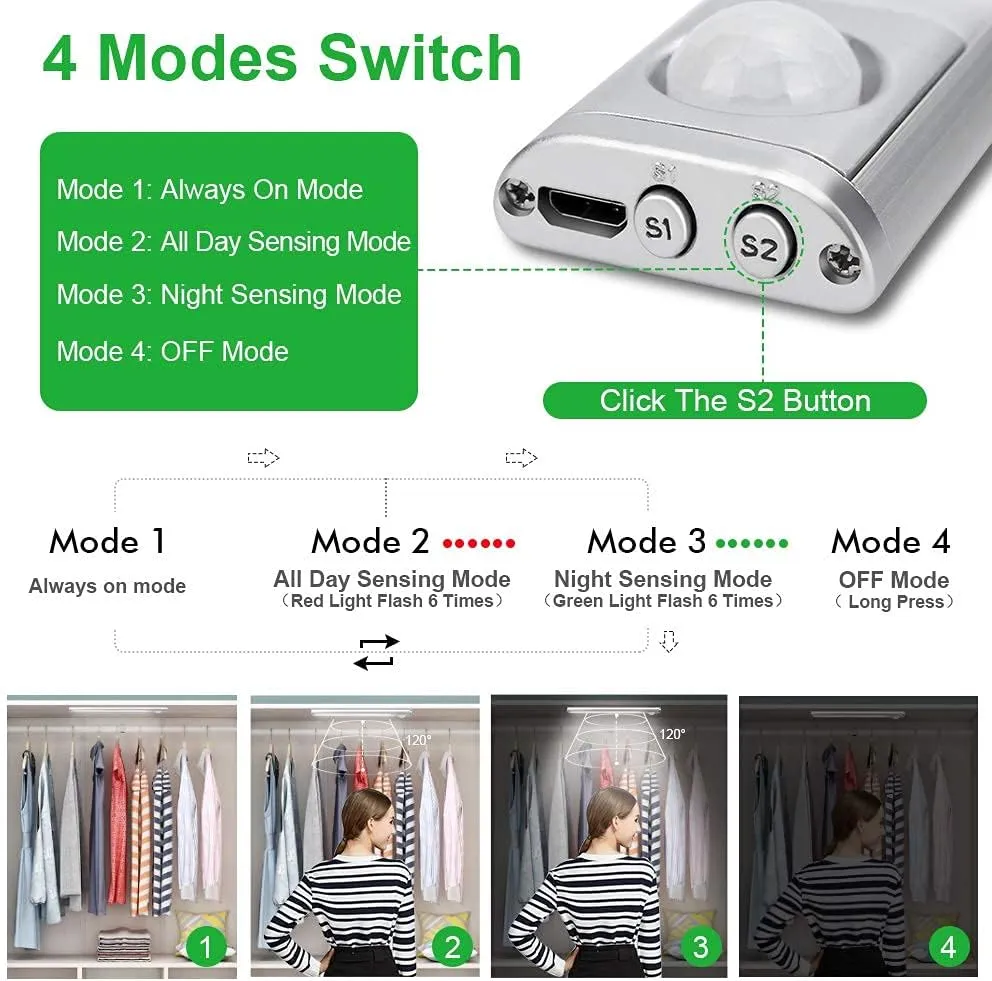 goodland 160 LED Closet Lights Motion Sensor Under Cabinet Lights Indoor Lighting 3600mAh Battery Powered Light Bar Dimmable Rechargeable Closet Light for Kitchen, Wardrobe, Stairs(1 Pack)