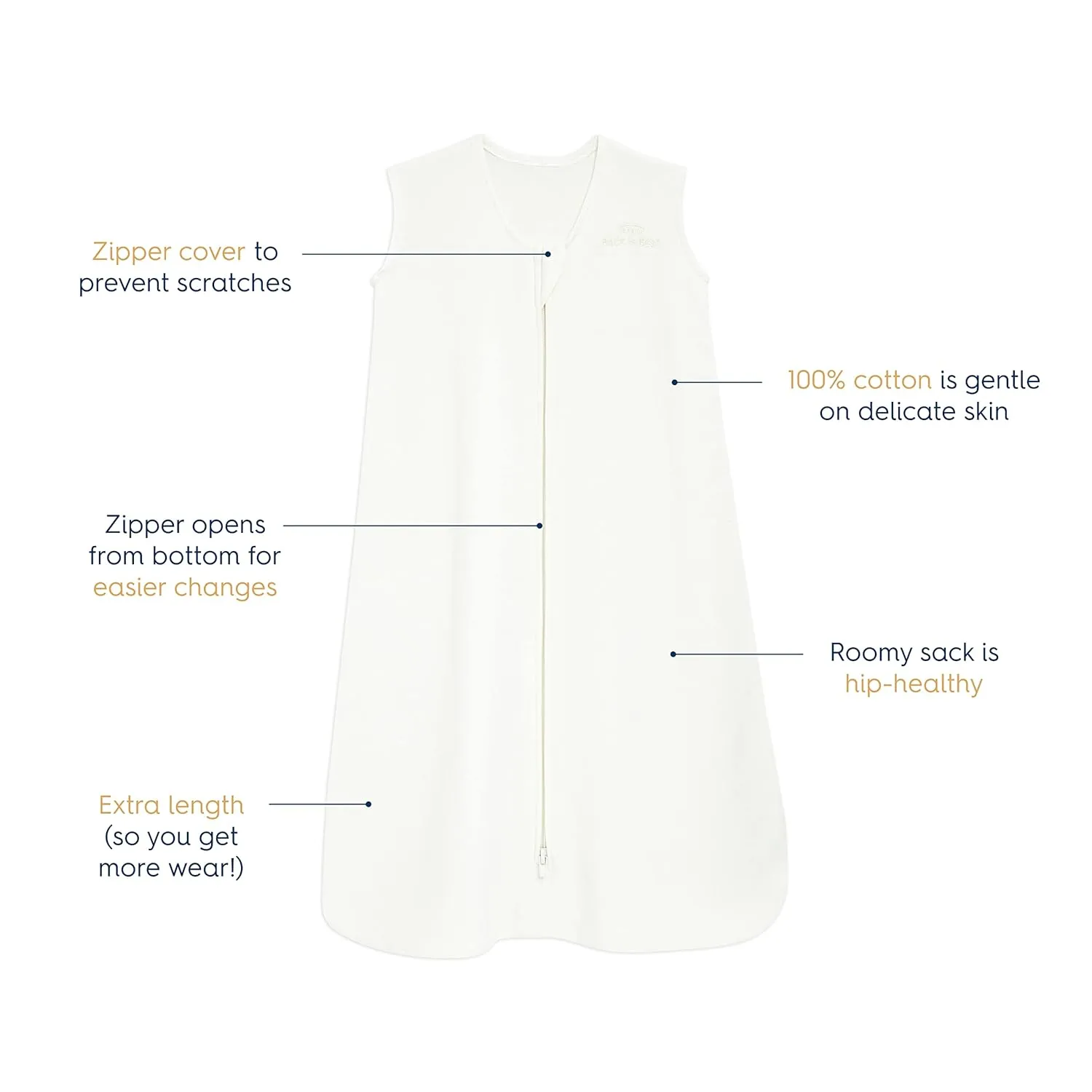HALO SleepSack, 100% Cotton Wearable Blanket, Swaddle Transition Sleeping Bag, TOG 0.5, Cream, Large, 12-18 Months