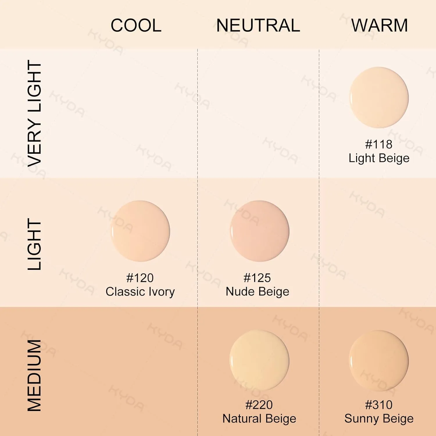 KYDA AirBrush Foundation Spray, Silky Foundation Mist Makeup, Flawless Coverage for Smooth Creamy Nude Finish, Breathable Blendable Lasting Formula, Moisturizing Makeup Primer-#220 Natural Beige