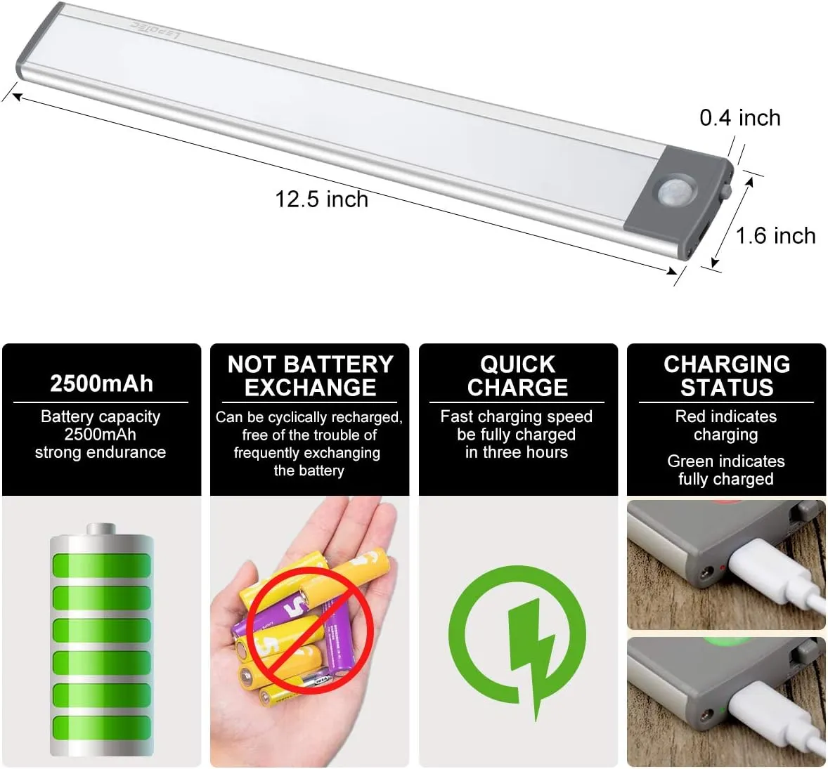 LED Motion Sensor Light,Under Counter Lighting, Wireless USB Rechargeable Kitchen Night Lights,Battery Powered Operated Light,54-LED Light for Wardrobe,Closets,Cabinet,Cupboard, 2 Count (Pack of 1)