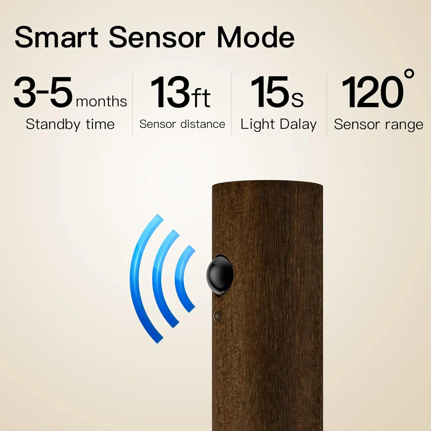 Miebul Motion Sensor Night Light, Magnetic LED Wall Lights Rechargeable Sensor Night Light Indoor Wooden Wall Sconce for Bedroom Corridor Staircase, Walnut Wood