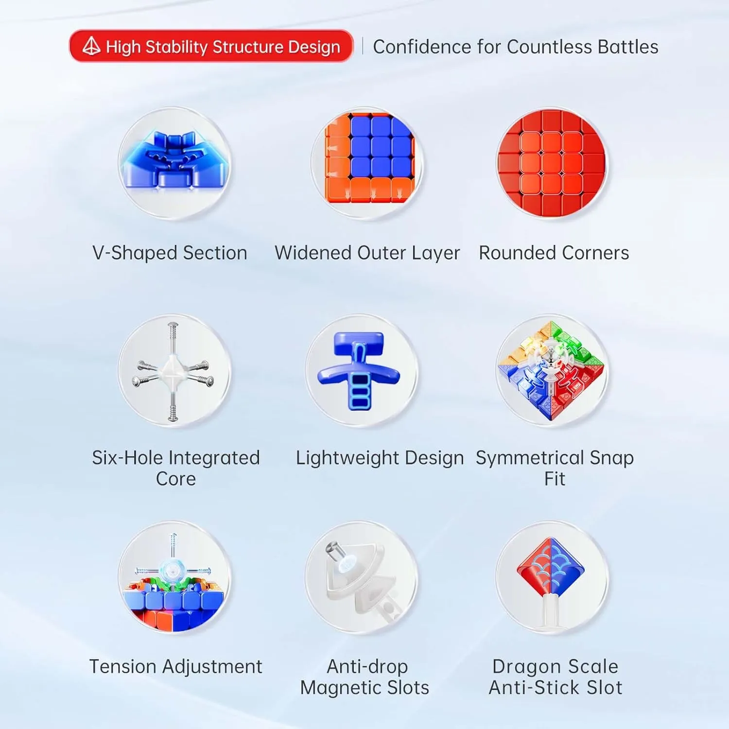 Moyu Aochuang V6 5x5 Magnetic Stickerless UV Coated Speed Cube, 5 by 5 Flagship Edition Cube, 96 Magnets, Anti-Stick Design Adjustable Elasticity Magnetic Cube (UV Coated)