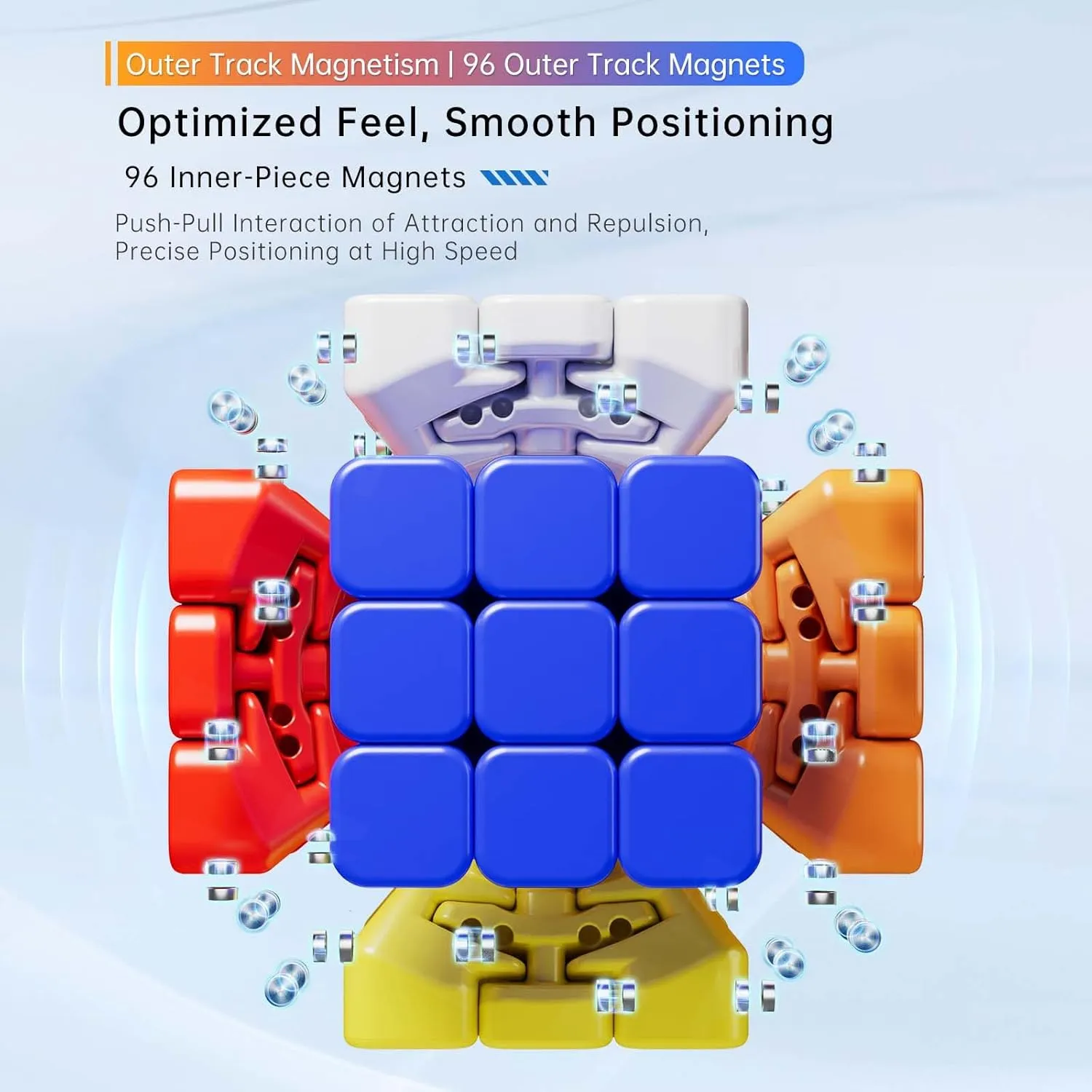 Moyu Aochuang V6 5x5 Magnetic Stickerless UV Coated Speed Cube, 5 by 5 Flagship Edition Cube, 96 Magnets, Anti-Stick Design Adjustable Elasticity Magnetic Cube (UV Coated)
