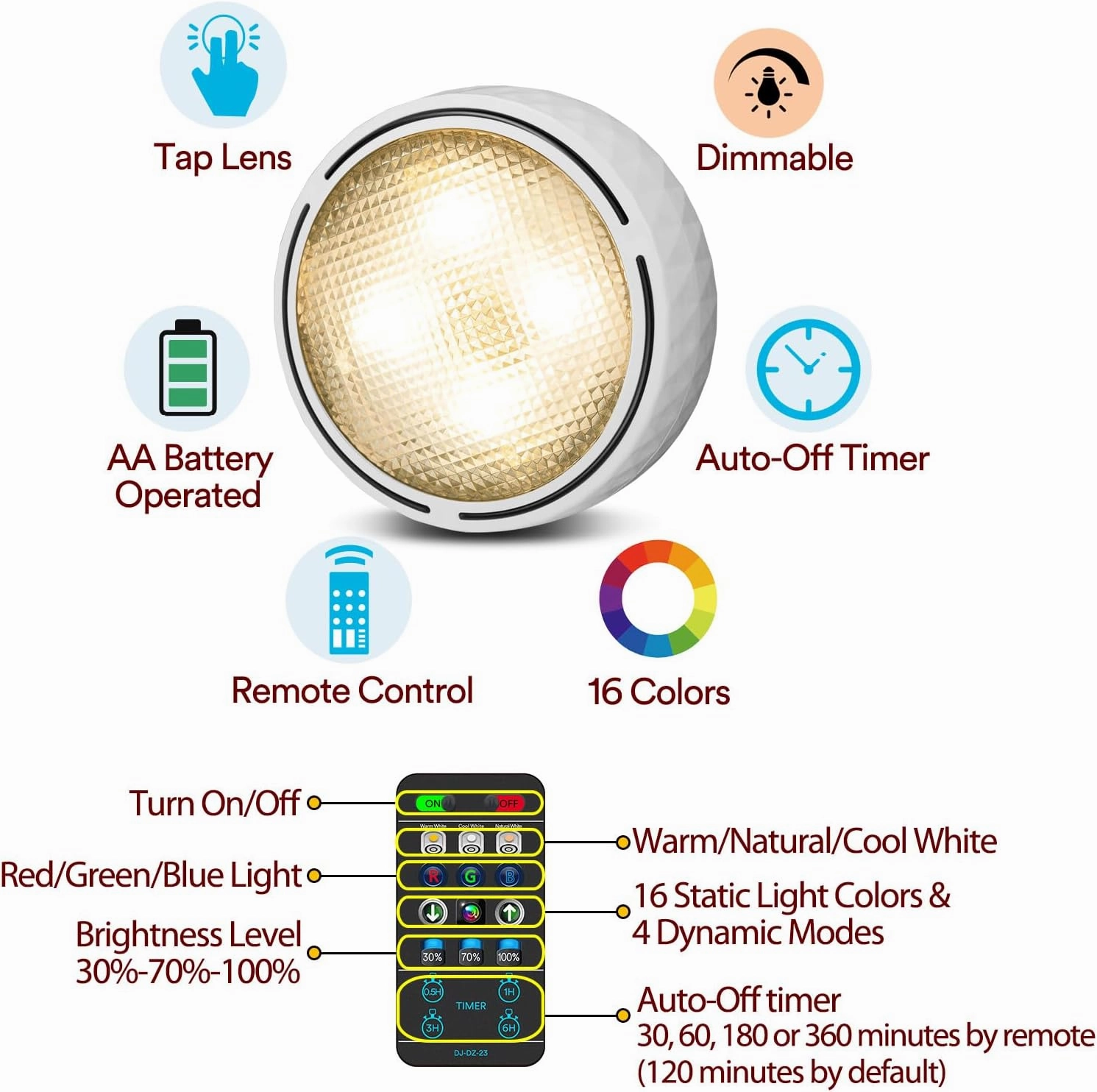 Puck Lights with Remote Control, Battery Operated Wireless Under Cabinet Lighting, Stick on Tap Push Lights for Kitchen, Shelf, 6 Pack - White