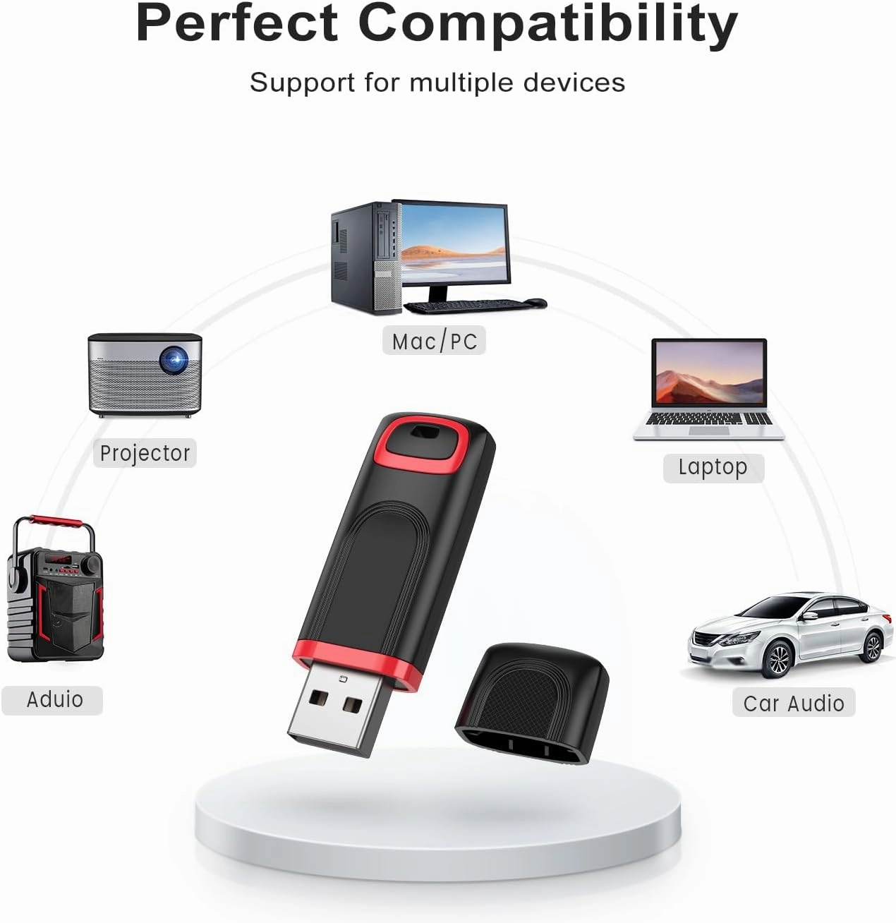 RAOYI 5 Pack 64GB Flash Drive, USB 3.0 High Speed Memory Stick Thumb Drive Jump Drive Zip Drive for Data Storage and Backup (Multicolor)