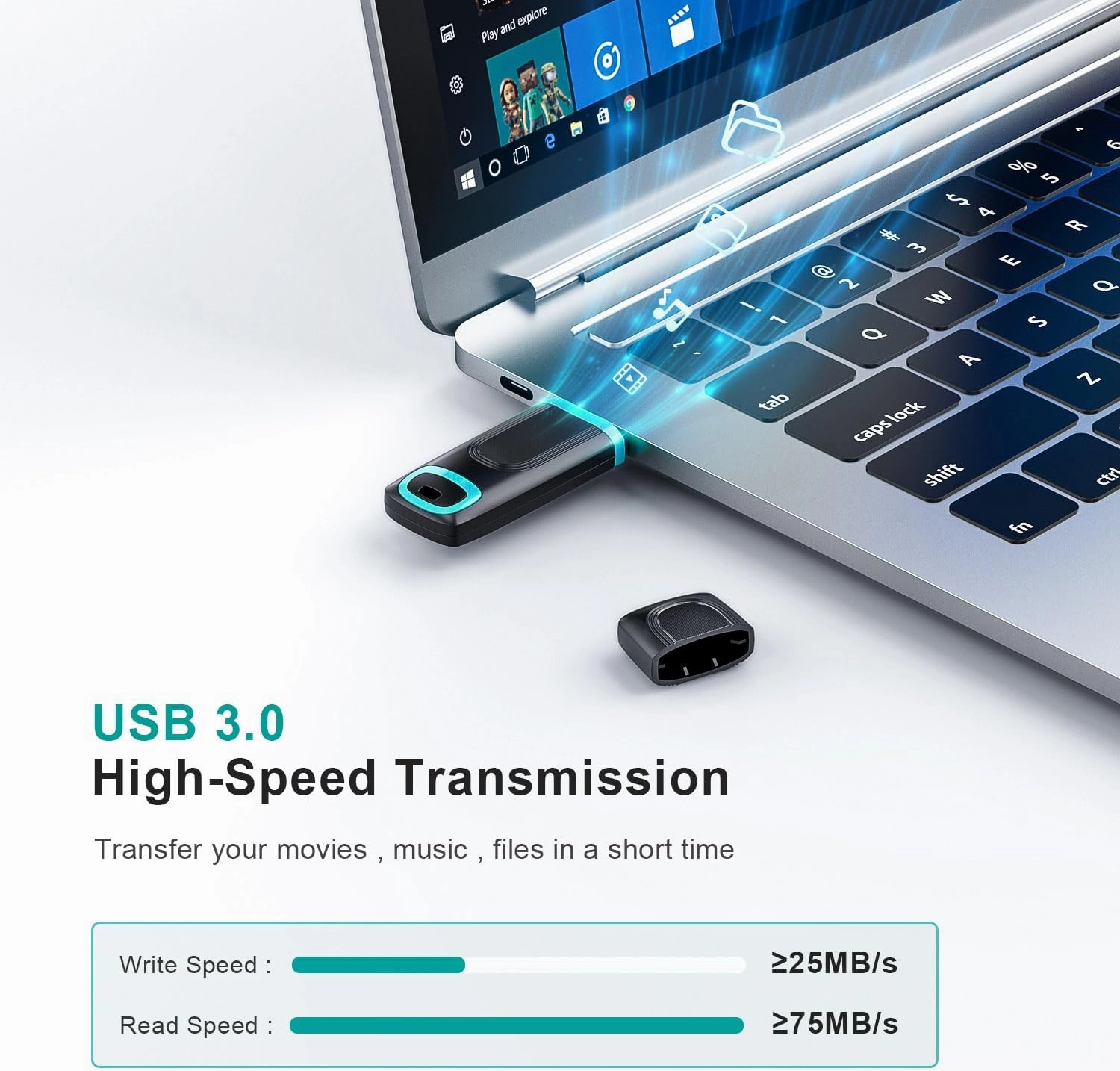 RAOYI 5 Pack 64GB Flash Drive, USB 3.0 High Speed Memory Stick Thumb Drive Jump Drive Zip Drive for Data Storage and Backup (Multicolor)
