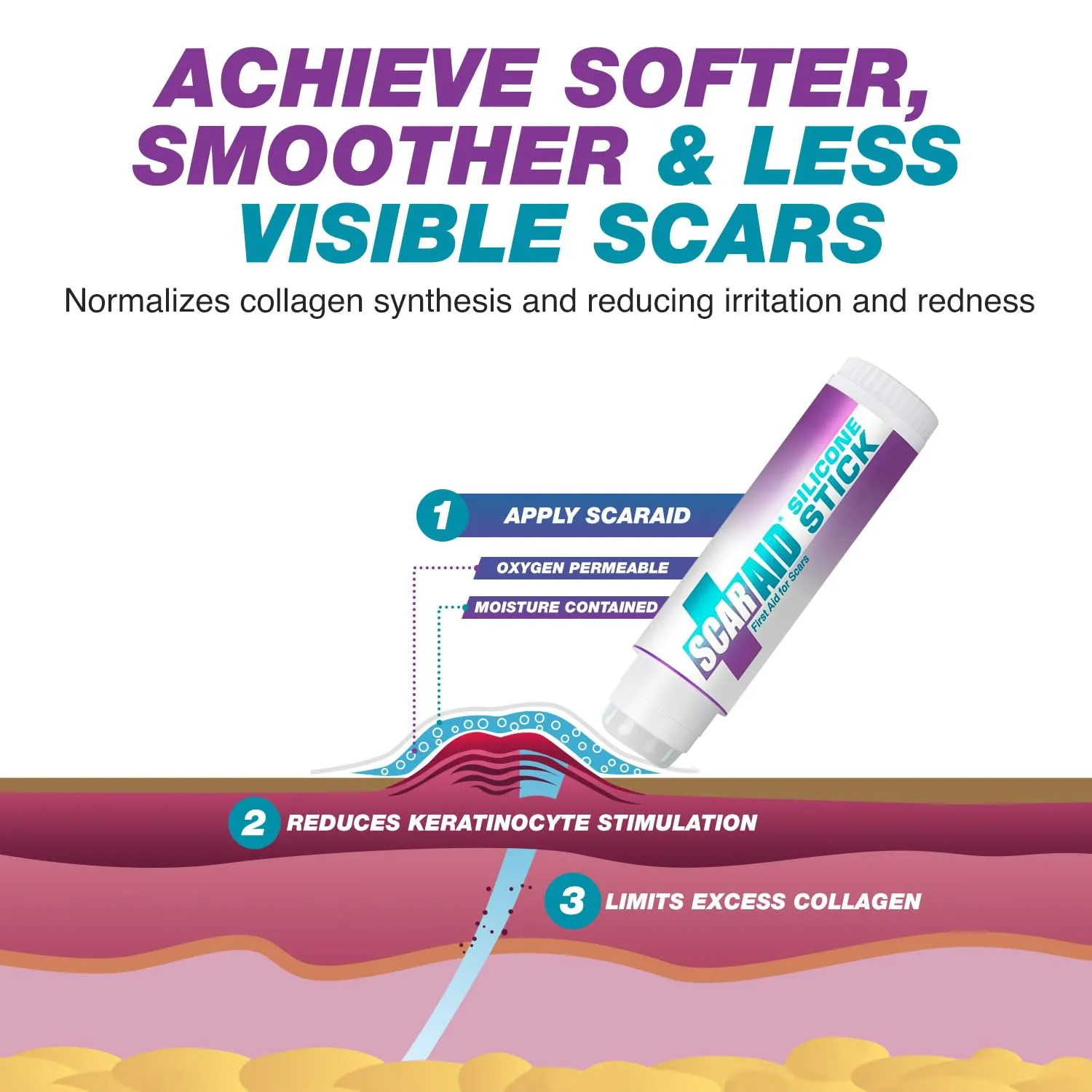 Silicone Scar Gel for Scars After Surgery, C Section Scar & Deep Scar Removal, Silicone Stick, Silicone Scar Gel for Surgical Scars & Keloid Scar Treatment, Silicone Gel for Scars After Surgery, 4.25g