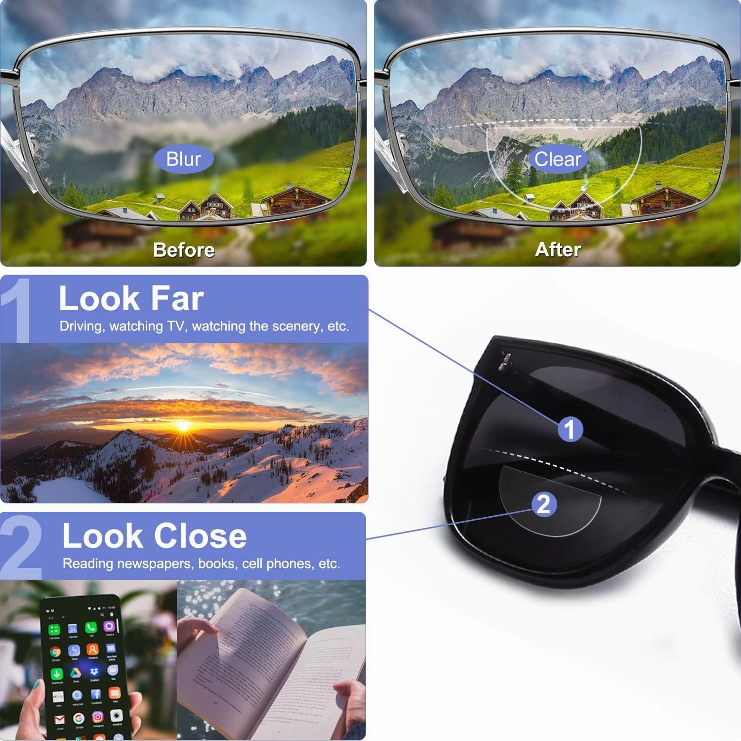 SKYWAY Stick-on Reading Lenses for Readers Glasses Sunglasses Reader Lens No Water Needed 2 Pack