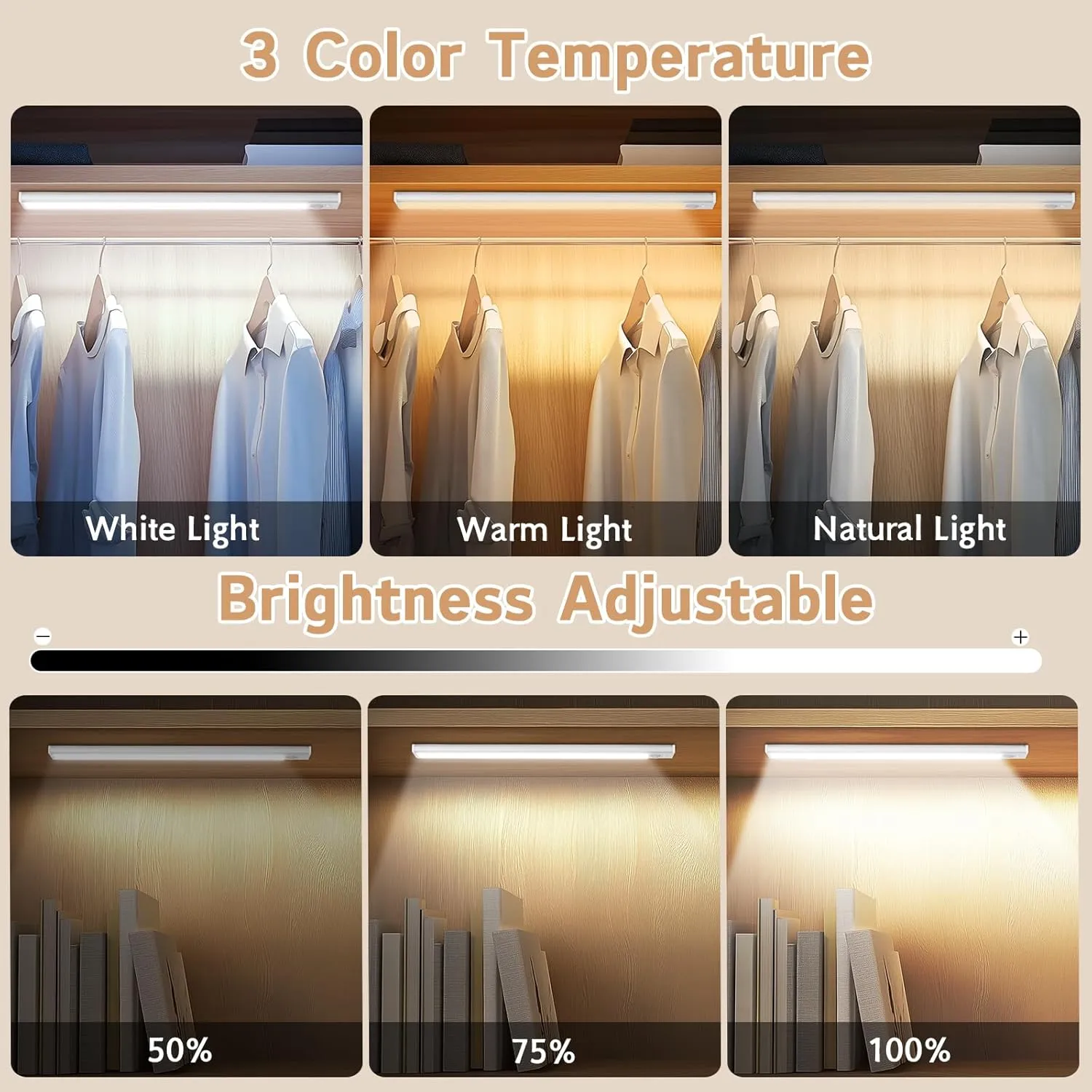 Under Cabinet Lighting Wireless, 4Pack Motion Sensor Light Indoor with 3 Color Temps, Dimmable Closet Lights Battery Operated, LED Magnetic Light, Rechargeable Under Counter Lights for Kitchen Home